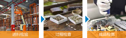 進(jìn)料檢驗(yàn)，過(guò)程檢查，成品檢測(cè)